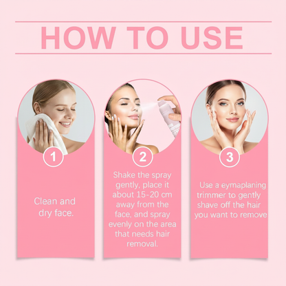 How To Use - fixed numbering